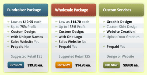 SIGnaShirt Specialities™ Fundraisers, Wholesale and Services T Shirt Kit Pricing Table.